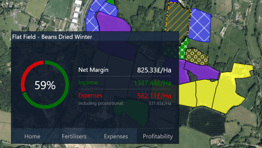 Geofolia Field Profitability Dashboard